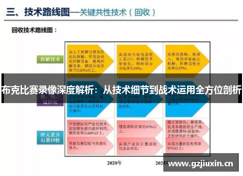 布克比赛录像深度解析:从技术细节到战术运用全方位剖析 布克比赛录像深度解析:从技术细节到战术运用全方位剖析