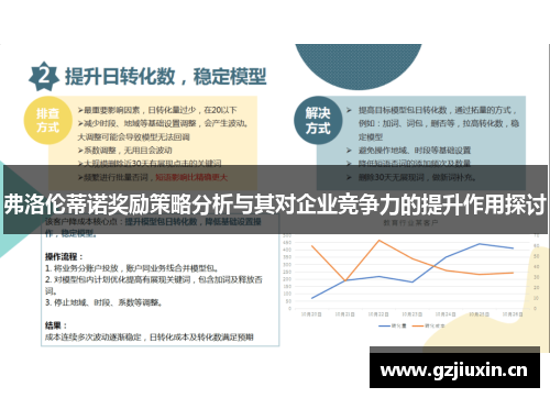 弗洛伦蒂诺奖励策略分析与其对企业竞争力的提升作用探讨 弗洛伦蒂诺奖励策略分析与其对企业竞争力的提升作用探讨